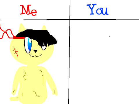 How would you draw MarkJMD the Cat