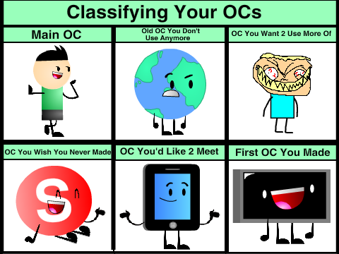 Classifying Your OCs