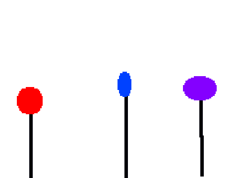 loolypop