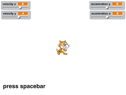 Velocity and acceleration