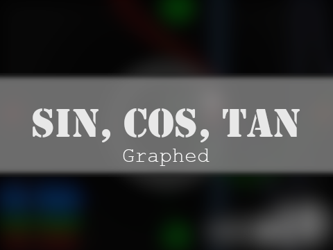 [  ›› Sin, Cos, Tan ‹‹  ]