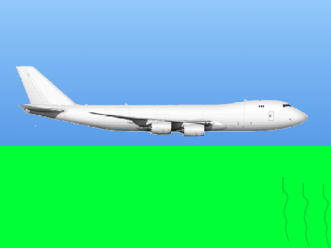 2d Planes