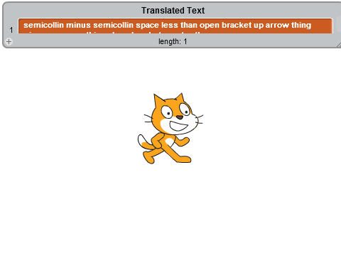 Character to Text Translator