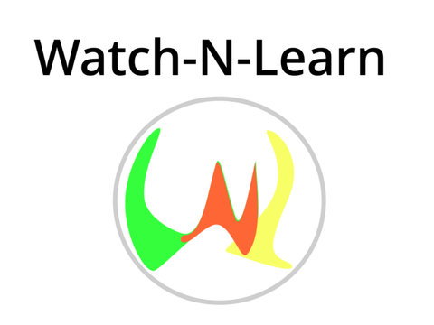 How-To-Multiply~Watch-N-Learn~M.M-MW1