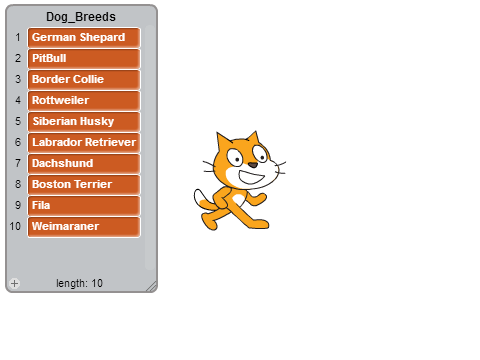 Dog_Game_Script_For_Malu2015 v1