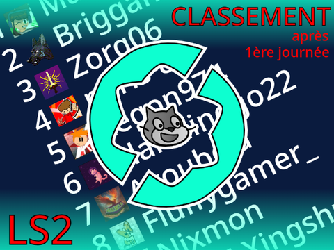 LS2 - CLASSEMENT : 1ère journée #all #LS1 #trending #teamcv  copy
