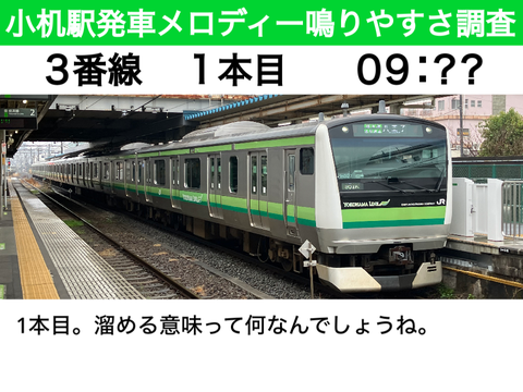 小机駅発車メロディー鳴りやすさ調査