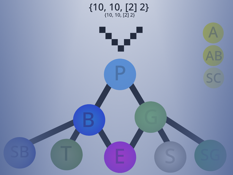 Extend TPT! [118] end of tigt