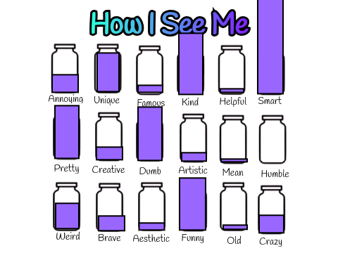 How I See Me TEMPLATE remix-2