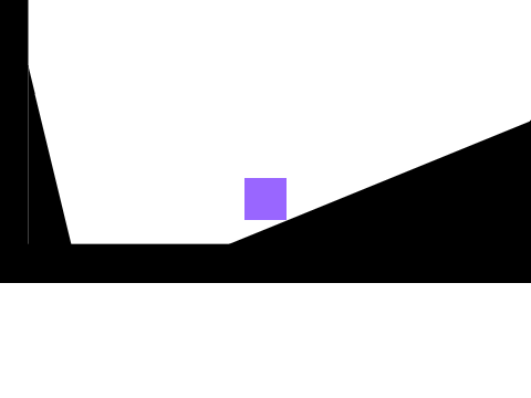 THE FINAL VERSION of LG physics