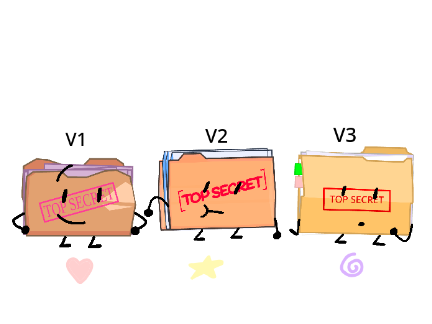 the evolution of secret file