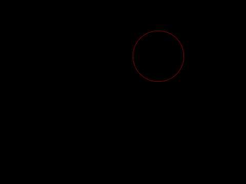 円を描く