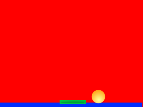 bouncing ball