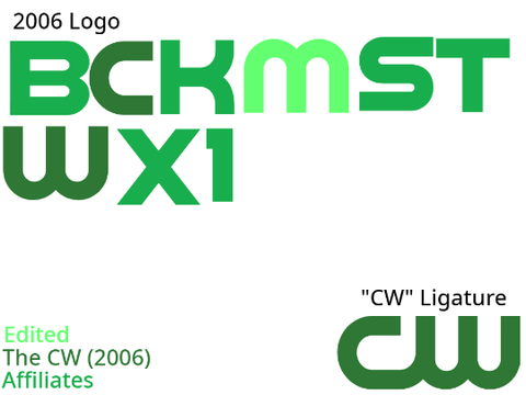 CW Round Fonts 0.03