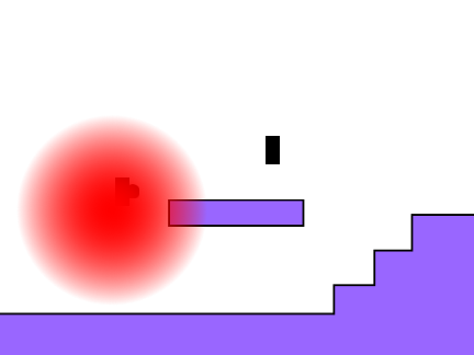 battle