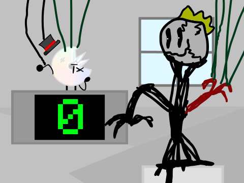 Rating your OC (OPEN) remix