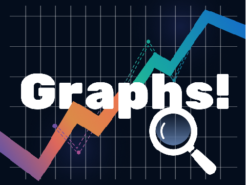 Graphs!