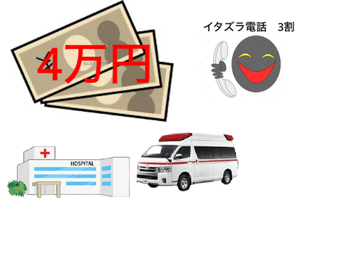 学校　自分用