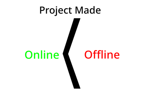 Offline/Online line