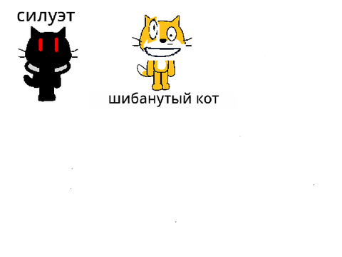 МемоКот - персонажи remix