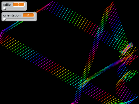 Lignes