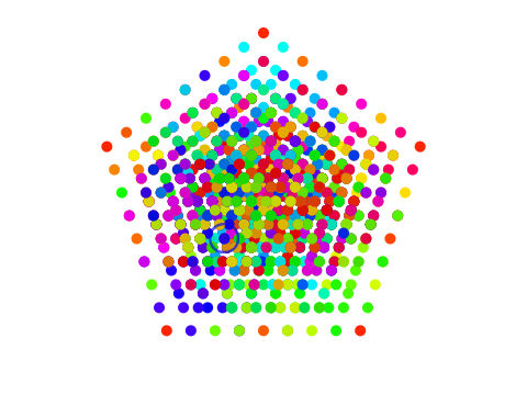 Recursive point interpolation