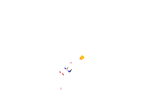 Shotgun effects