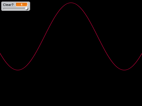 Smooth sine wave