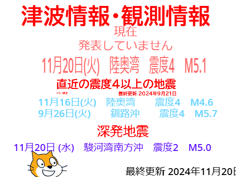 直近の震度4以上の地震・深発地震＆津波情報