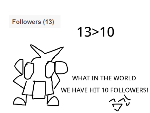 AAAA IM LATE TO A MILESTONE
