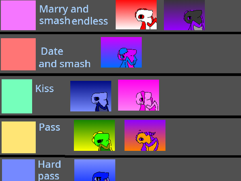 Swift's OC's - My tier list B)))