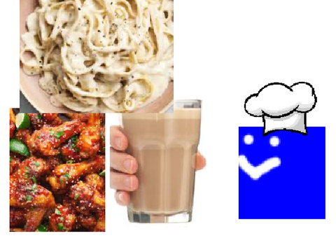 Order