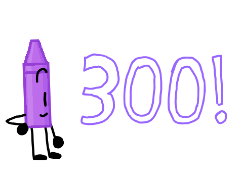 A small update on my future on Scratch (Thanks for 300)