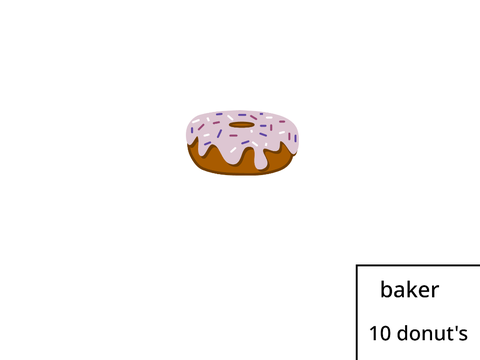 donut clicker