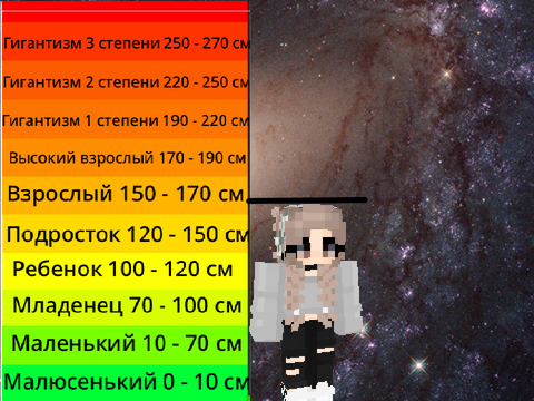 Какого роста твой ос?/How tall is your OS? remix