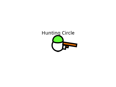 Circle Guys