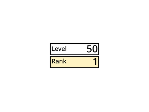 Levels