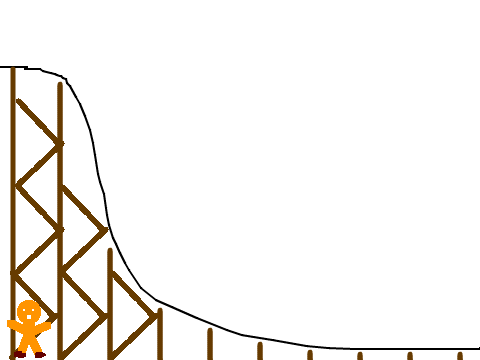 Rollercoaster-Creator