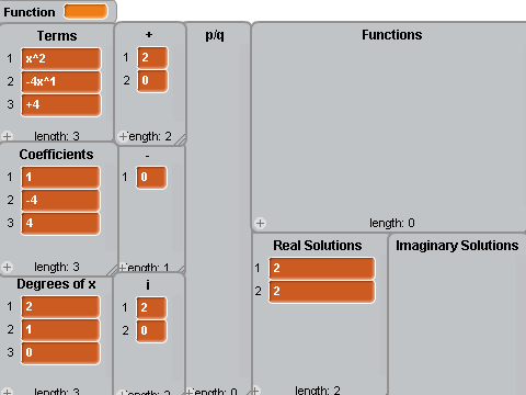 Polynomial Function Solver and Grapher
