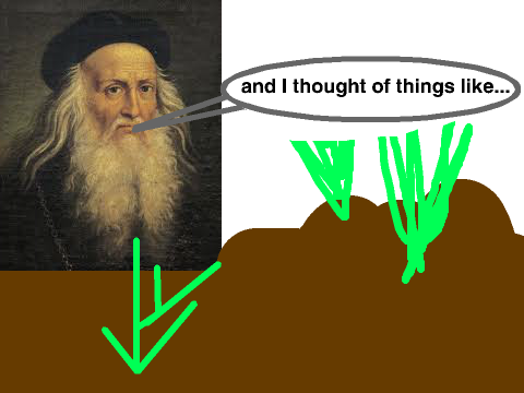 Leonardo Da Vinci