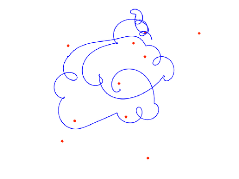 [WIP] PID based drawing smoothing