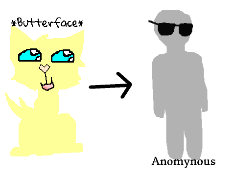 Animal to Human~! remix