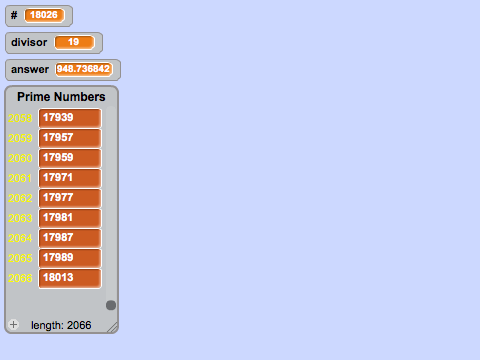 Finding All Prime Numbers