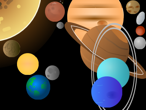 Solar System