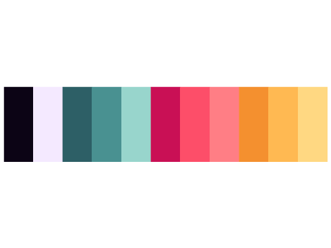 palette