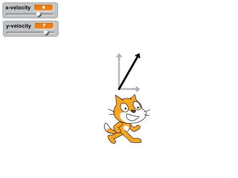 Game mechanics, vectors