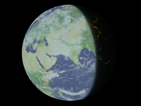 3D Solar System