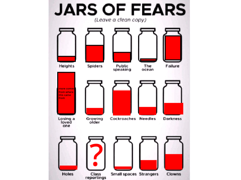 My Fear Jars -{ remix }-