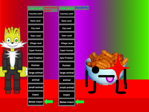 macaroni