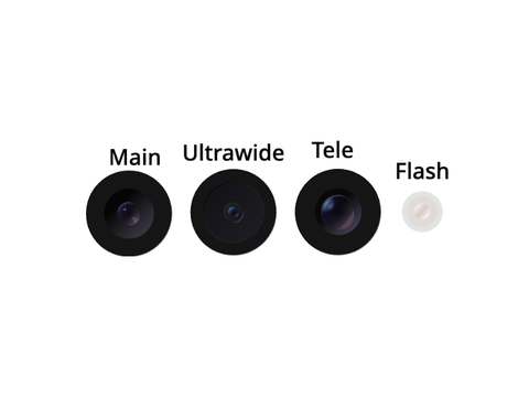 Camera Assets